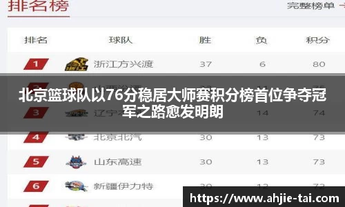 易倍体育