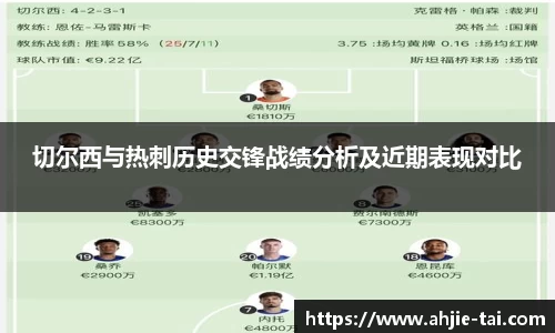 切尔西与热刺历史交锋战绩分析及近期表现对比