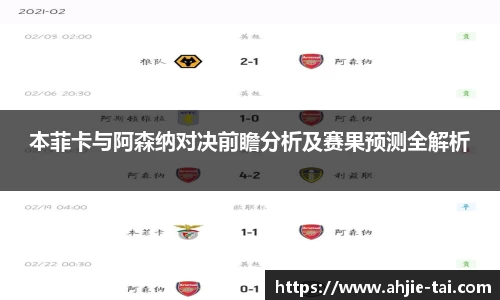 本菲卡与阿森纳对决前瞻分析及赛果预测全解析