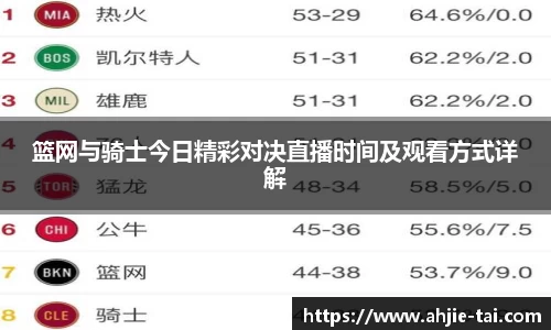 篮网与骑士今日精彩对决直播时间及观看方式详解