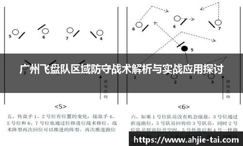 广州飞盘队区域防守战术解析与实战应用探讨